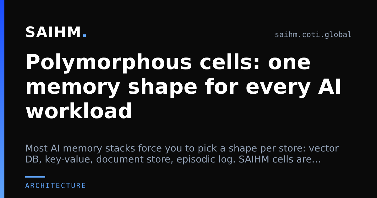 Polymorphous cells: one memory shape for every AI workload — SAIHM